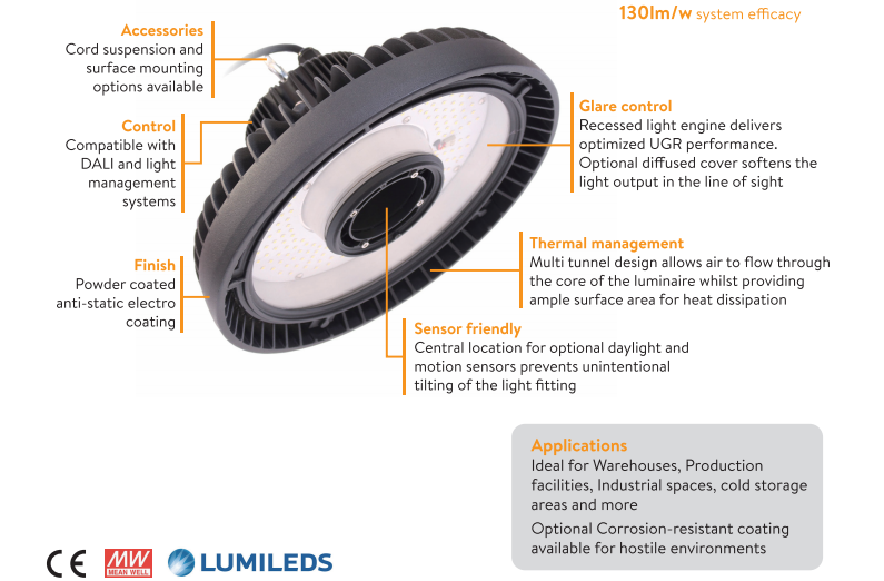 LED HIGH BAY UFO DIMBAAR 200W - Afbeelding 5