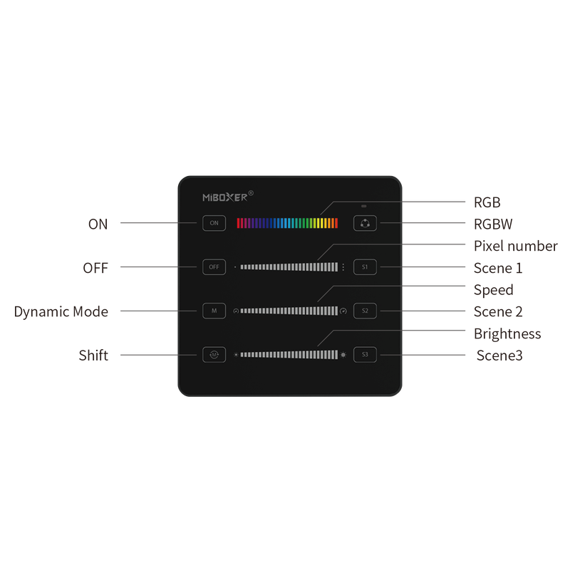 MI-LIGHT | AFSTANDSBEDIENING | MAGIC LEDSTRIP - Afbeelding 4