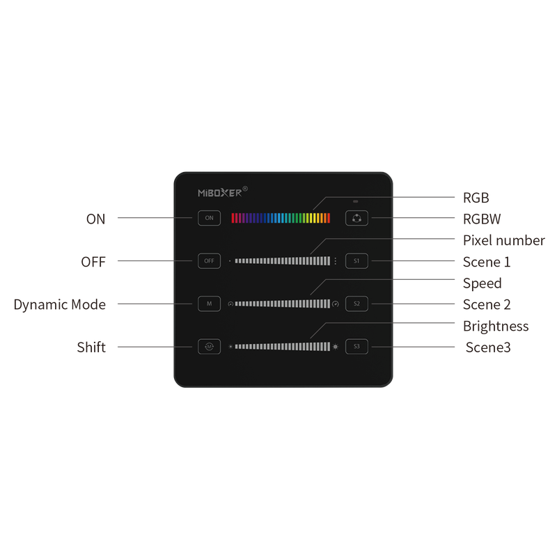 MI-LIGHT | AFSTANDSBEDIENING | MAGIC LEDSTRIP - Afbeelding 6